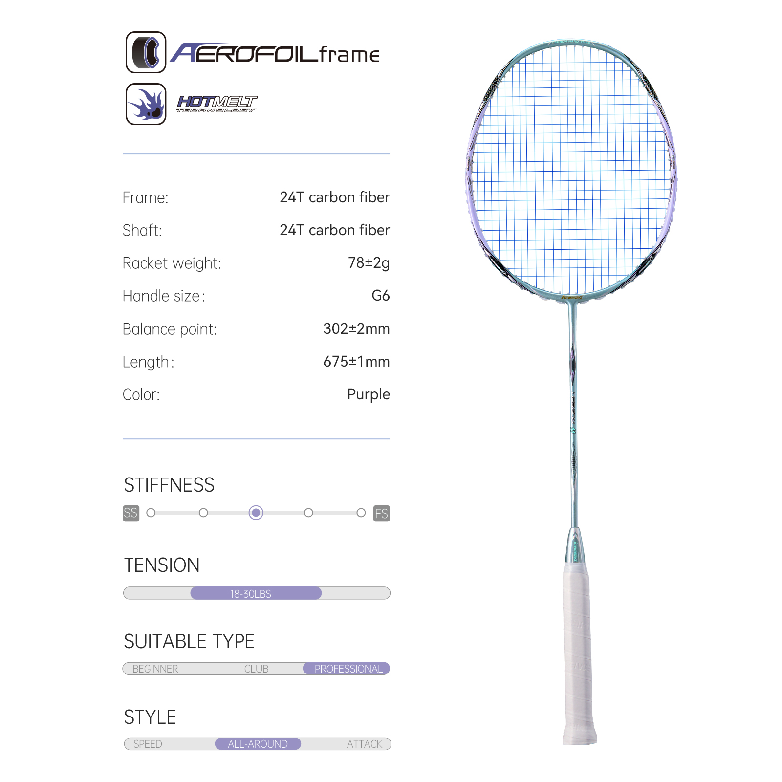 Kawasaki Badmintonschläger, pr – Badminton Racket Carbon Bewertung und Preis